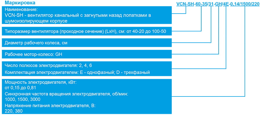 Маркировка VCN-SH.jpg