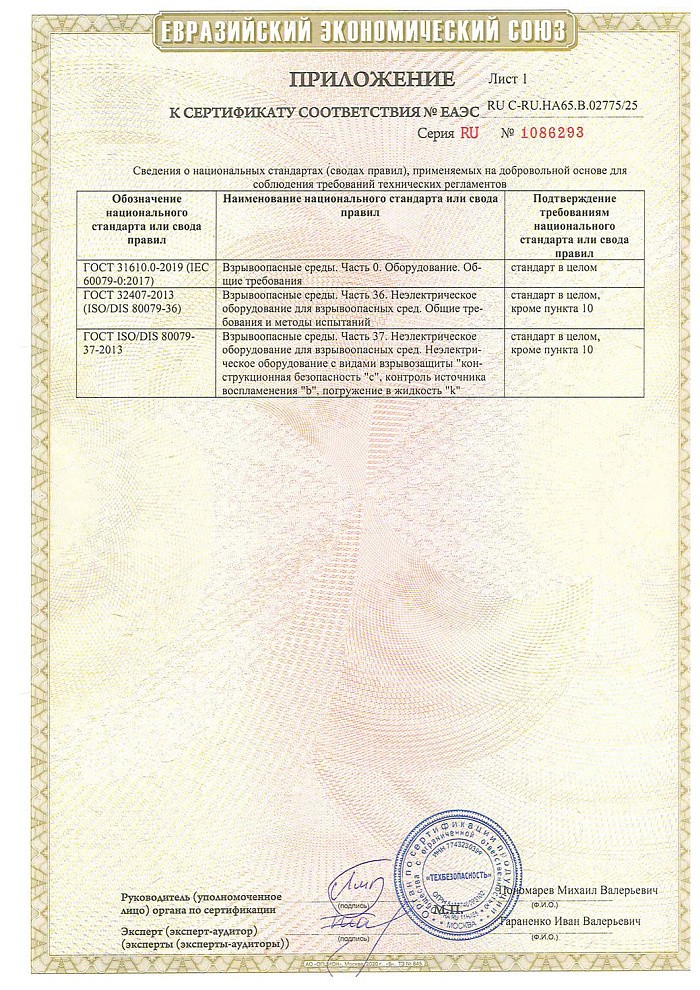 Сертификат соответствия о работе во взрывоопасных средах на взрывозащищенные вентиляторы (ТР ТС 012/2011)